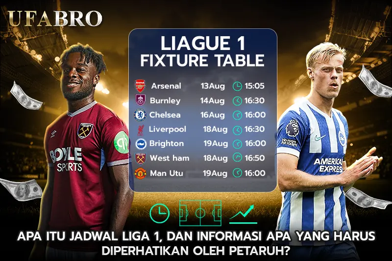 Apa itu Jadwal Liga 1, dan Informasi Apa yang Harus Diperhatikan oleh Petaruh?
